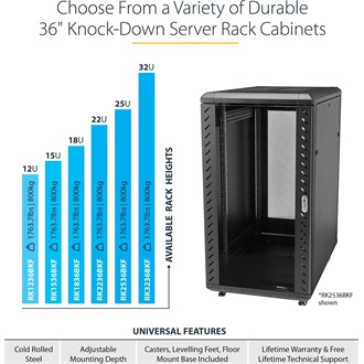 StarTech 18U SERVER RACK CABINET .