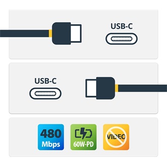 2M WHITE USB-C CHARGING CABLE 60W POWER DELIVERY M/M TYPE-C