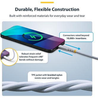 StarTech USB-C -> USB-C M/M adatkábel 3m fehér