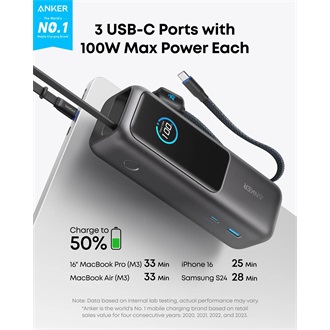 ANKER Zolo powerbank USB+Type-C aljzat (25000mAh, 165W, gyorstöltő, LED kijelző + felcsévélhető Type-C kábel) FEKETE