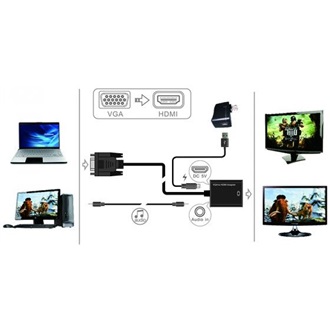 Approx VGA Jack 3,5mm -> HDMI M/F adapter 0.15m fekete