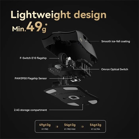 További termékkép