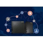 A legátfogóbb backup megoldások egyike az ASUSTOR NAS