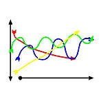 A memóriapiac jelenlegi helyzete