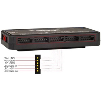 Akyga LED Fan Controller multi-color LED vezérlő modul