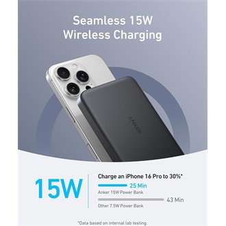 Anker Eufy MagGo iPhone 10000mAh LiPo powerbank fekete (Qi2)