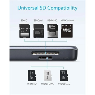 Anker Eufy PowerExpand 5-portos USB-C USB3.0 HDMI hub szürke (microSD+SD)