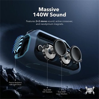 Anker Eufy Soundcore Boom 2 Plus IPX7 vízálló 2.2 hangszóró kék