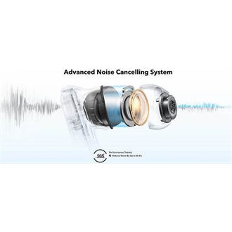 Anker Eufy Soundcore Liberty 4 NC True Wireless vízálló fülhallgató headset fekete