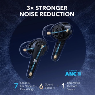 Anker Eufy Soundcore Liberty 4 Pro True Wireless vízálló fülhallgató headset fekete