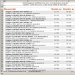 Árlistát egyszerűen