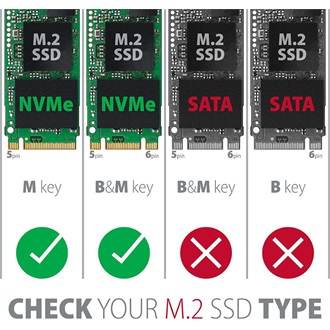 Axagon PCEM2-S 1-port M.2 NVME PCIe x16 bővítőkártya piros