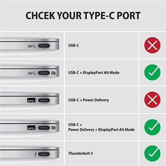 Axagon USB-C -> DisplayPort 1.2 M/M video kábel 1.8m fekete