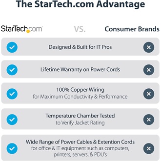StarTech villásdugó CEE 7/7 (EU) -> C13 M/F tápkábel 1m fekete 90°/egyenes, 10A