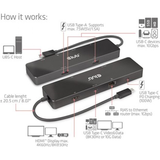 Club 3D 6-in-1 Dual Displays Portable 6-port 100W USB-C dokkoló fekete