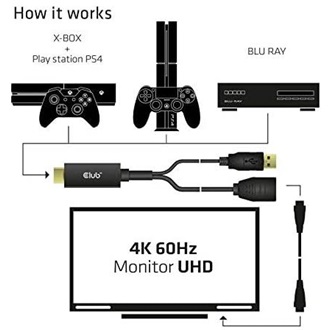 Club 3D HDMI 2.0 -> DisplayPort 1.2 M/F aktív adapter fekete