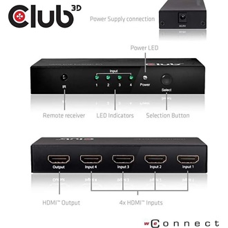 Club 3D CSV-1370 4-portos HDMI HDMI video switch fekete