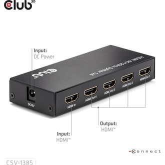 Club 3D CSV-1385 4-portos HDMI HDMI video splitter fekete