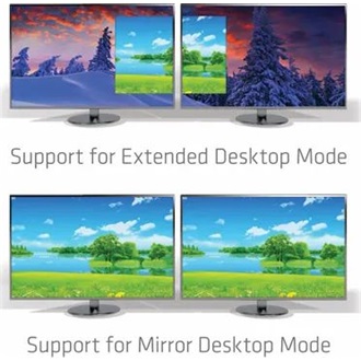 Club 3D CSV-1552 2-portos USB-C DisplayPort HDMI video splitter szürke