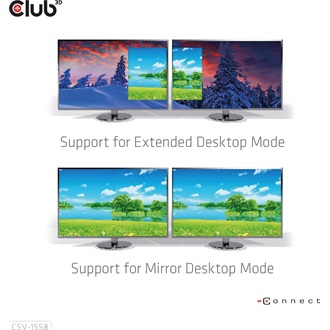 Club 3D CSV-1558 2-portos USB-C HDMI video splitter fekete (USB-C: 100W)