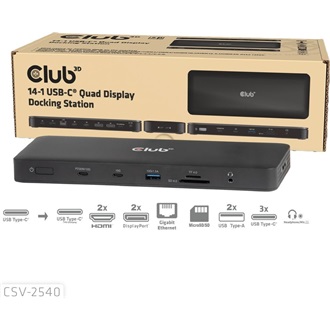 Club 3D CSV-2540 Quad Display 13-port 100W USB-C dokkoló fekete