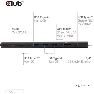 Club 3D CSV-2550 9-port 140W USB-C dokkoló fekete