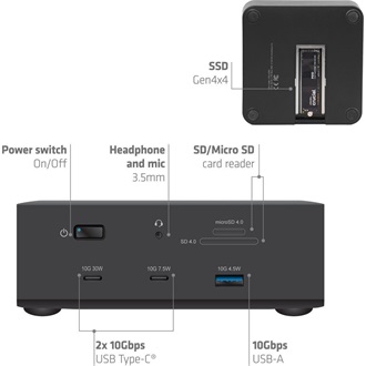 Club 3D CSV-2562 12-port M.2 NVMe 180W Thunderbolt 5 dokkoló fekete