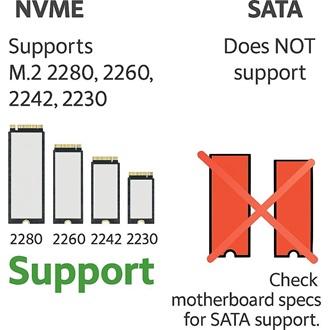 Club 3D CSV-2562 12-port M.2 NVMe 180W Thunderbolt 5 dokkoló fekete
