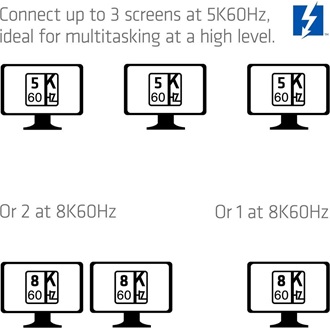 Club 3D CSV-2562 12-port M.2 NVMe 180W Thunderbolt 5 dokkoló fekete