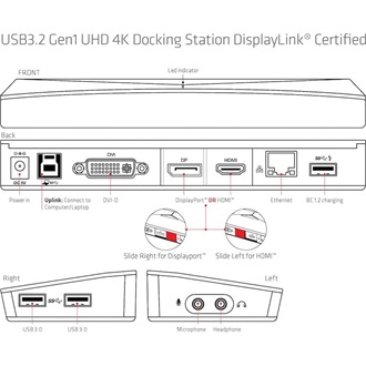 Club 3D CSV-3103D 9-port 135W USB3.0 dokkoló fekete
