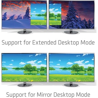 Club 3D CSV-7200 2-portos DisplayPort 1.4 DisplayPort video splitter fekete