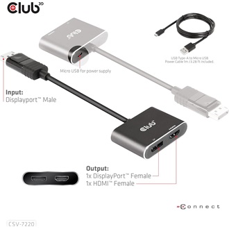 Club 3D CSV-7220 2-portos DisplayPort 1.4 DisplayPort HDMI video splitter szürke