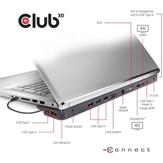 Club 3D Triple Display Dynamic PD Charging Dock USB-C dokkoló fekete