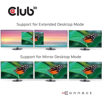 Club 3D Triple Display Dynamic PD Charging Dock USB-C dokkoló fekete