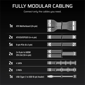 Corsair HX1200i ATX desktop tápegység 1200W 80+ Platinum BOX