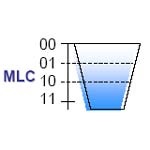 "Csak" egy villanás