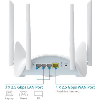 D-Link Aquila Pro AI R36 BE3600 Dual-Band Wi-Fi router