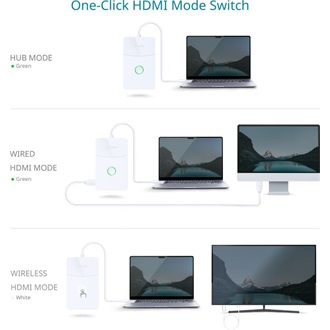 D-Link DUP-501 5-portos USB-C HDMI hub fehér (wireless HDMI)