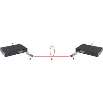Dahua PFT3960 1,25Gb/s SFP SFP LC Single-mode transceiver modul