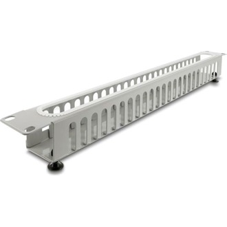 Delock 19  kábel rendező panel nyitási és sarok védelemmel 1U szürke