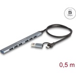 Delock 7 portos vékony USB hub USB Type-C  vagy A-típusú csatlakoztatóval és 1 x USB 5 Gbps A-típusú és 6 x A-típusú USB