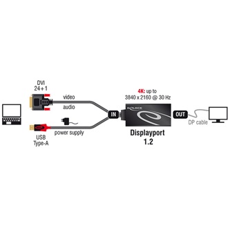 Delock DVI-D -> DisplayPort 1.2 M/F aktív adapter 0.2m fekete
