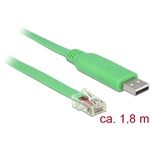 Delock USB-A 2.0 -> Serial RS-232 RJ45 M/M adatkábel 1.8m zöld