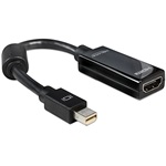 DELOCK Displayport mini -> HDMI M/F adapter fekete