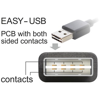 Delock Easy-USB A - Easy-USB M/M adatkábel 5m fekete