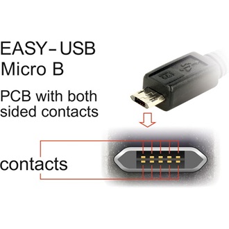Delock USB-A 2.0 -> EasyUSB micro-B M/M adatkábel 2m fekete