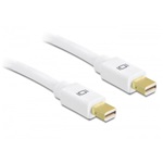 Delock Mini DisplayPort -> Mini DisplayPort M/M video kábel 1.5m fehér