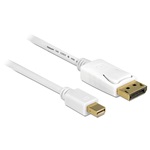 Delock Displayport mini -> Displayport M/M video jelkábel 2m fehér