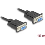 Delock D-Sub9-es, RS-232 soros kábel, anya-anya, 10 m