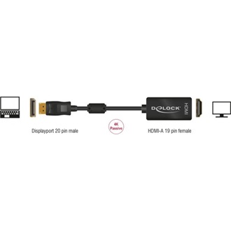 Delock Displayport 1.2 -> HDMI M/F adapter 0.2m 4K passzív fekete